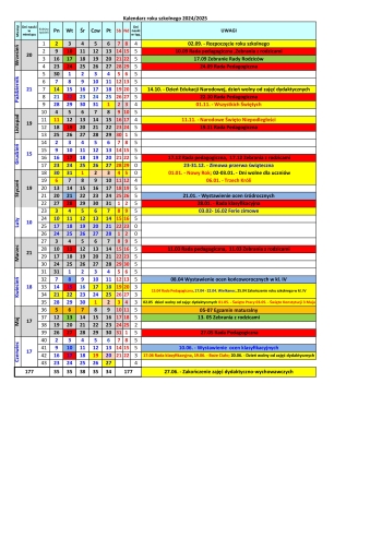 Kalendarz roku szkolnego 2024-2025